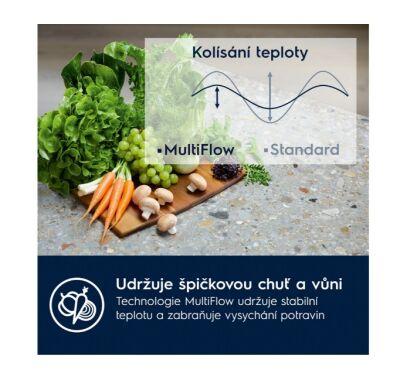   ENT6ME19S ELECTROLUX