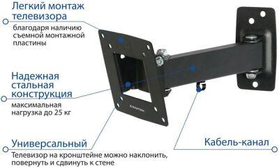 ��������� ��� ���������� Kromax OPTIMA-103 ������ 10"-28" ����.25�� ��������� ���������-��������� � ���������