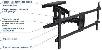 ��������� ��� ���������� Kromax ATLANTIS-65 ������ 40"-90" ����.45�� ��������� ���������-��������� � ���������
