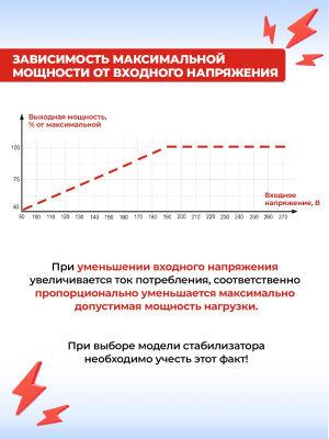 ������������ ���������� ������� ���-15000/3-�� ���������� ������ (63/4/5)