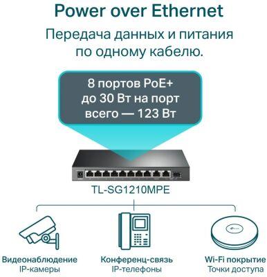 ���������� TP-Link TL-SG1210MPE (L2) 10x1����/� 1x�����(1000BASE-T/SFP) 8PoE+ 123W �������������