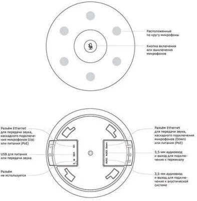 �������� Sber SDMIC-001