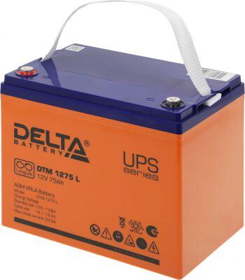 ������� ��� ��� Delta DTM 1275 L 12� 75��