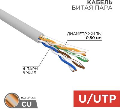 ������ �������������� Rexant 01-0043 ���.5E UTP 4 ���� 24AWG PVC ���������� 305� �����