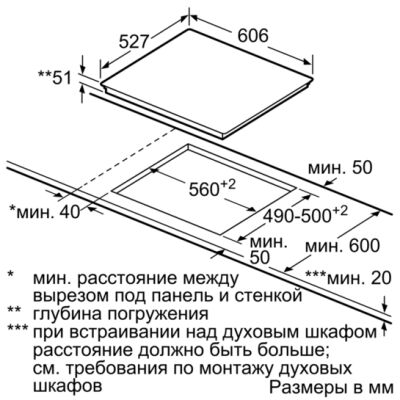 ������������ �������� ����������� Bosch PXE675DC1E ������