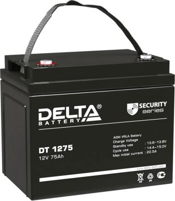 ������� ��� ��� Delta DT 1275 12� 75��