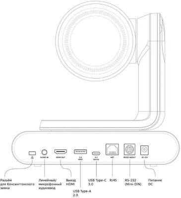������ Sber SDCM-12X001