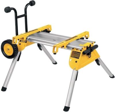 ������� ������� ��� ��� DeWalt DE7400 ������