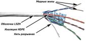 ������ �������������� Lanmaster TWT-5EFTP-LSZH ���.5E FTP 4 ���� 24AWG LSZH ���������� 305� �����