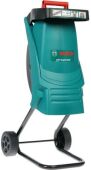 ������� ������������ Bosch AXT Rapid 2200 2200�� 3650��/���