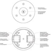 �������� Sber SDMIC-001