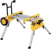 ������� ������� ��� ��� DeWalt DE7400 ������